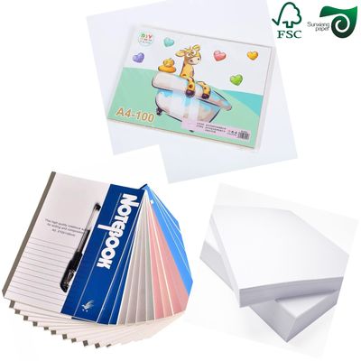 A4 Offset Paper White Matte PET Synthetic Paper